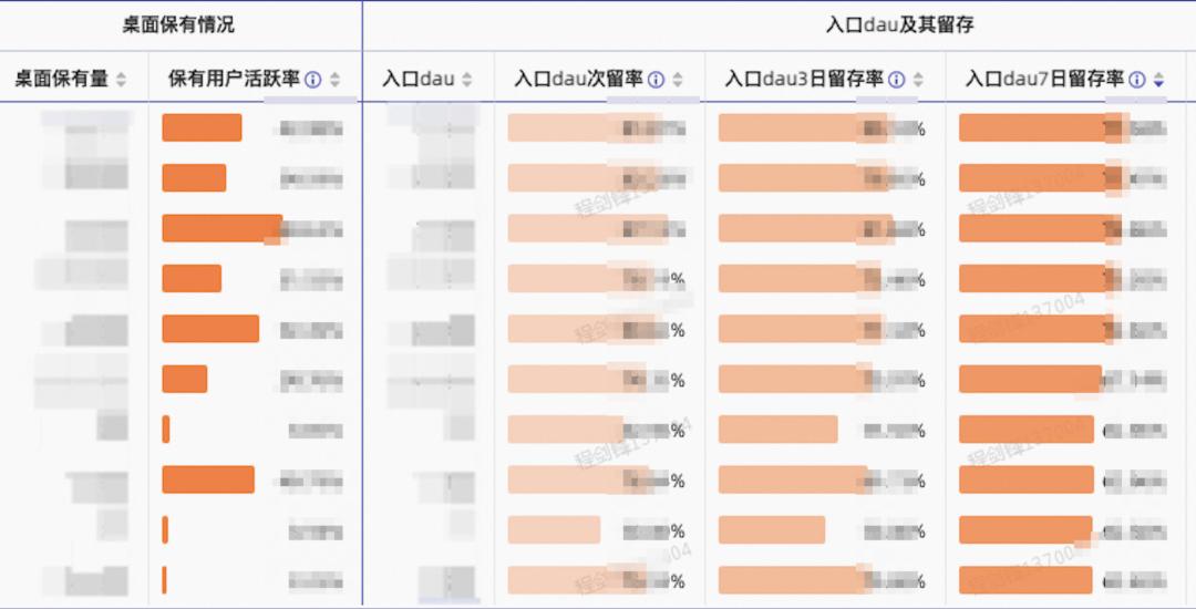 淘宝的功能设计,淘宝界面设计的优缺点