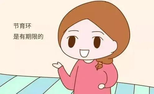 宫内节育器取下有没有危险,宫内节育器嵌顿风险