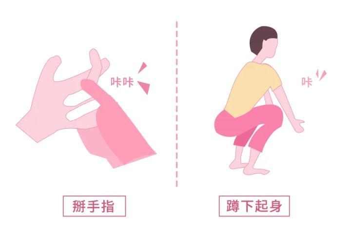 关节咔咔响是什么原因引起的,关节咔咔响是什么意思