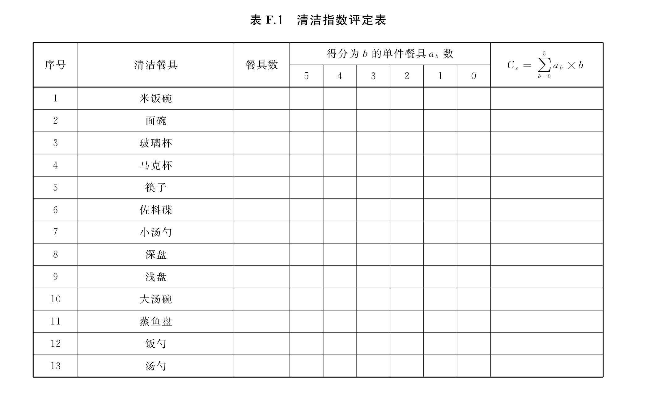 洗碗机选购指南买对放心用十年,2023洗碗机618推荐
