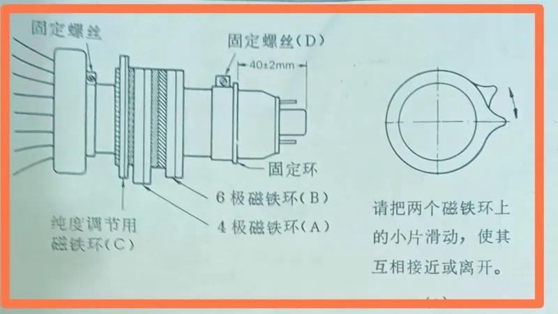 四十年前我组装的那台“金星c37-401”彩色电视机《三》