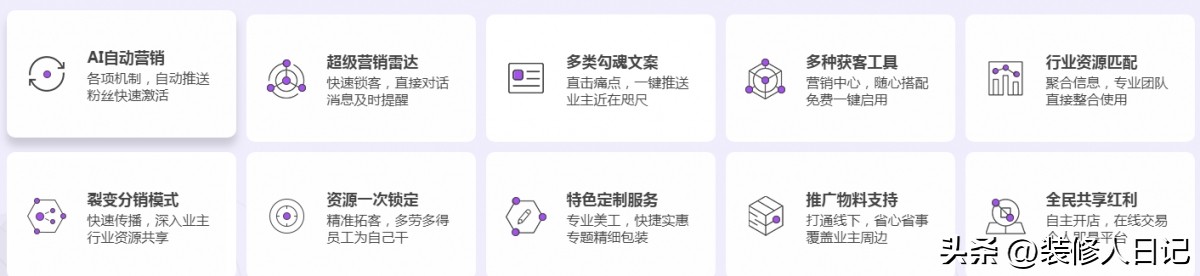 装饰装修营销管理,装饰公司营销新模式