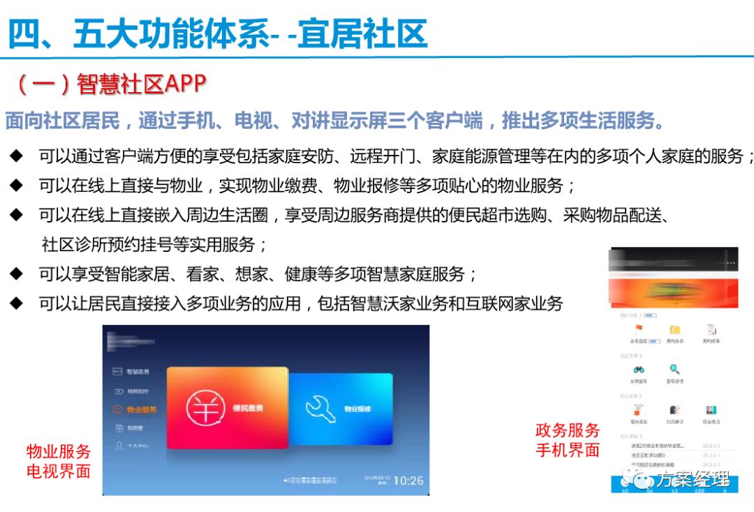 智慧社区框架解决方案,常见的简单的智慧社区技术方案