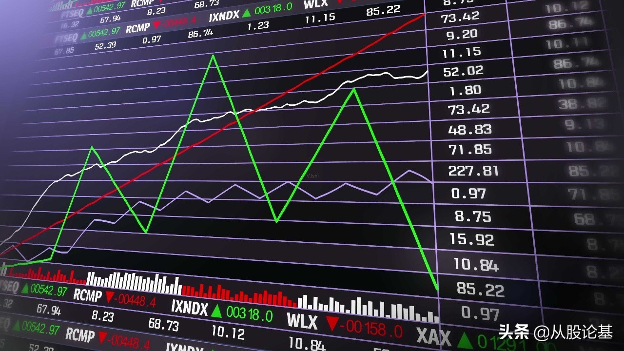 股市今日没开盘吗,股市即将发生的重要事件在哪里看