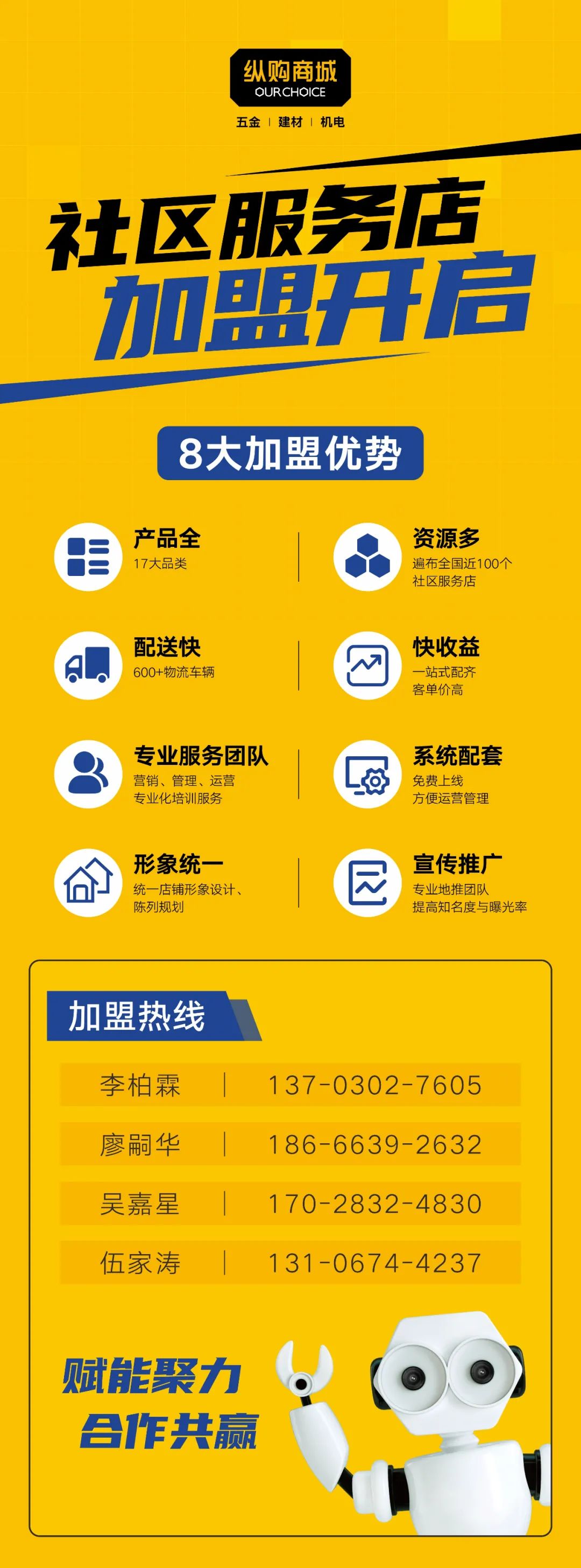 纵购加盟店,纵购加盟