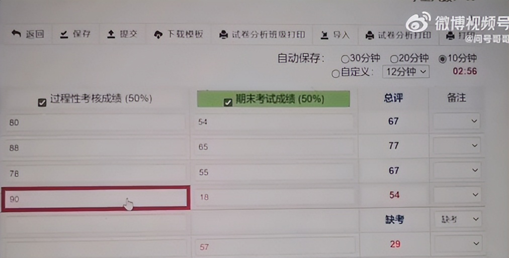 大学老师期末现状,期末大学老师日常