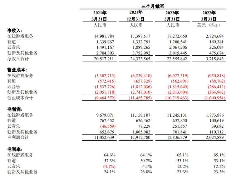 网易游戏海外宣发,网易游戏大爆发
