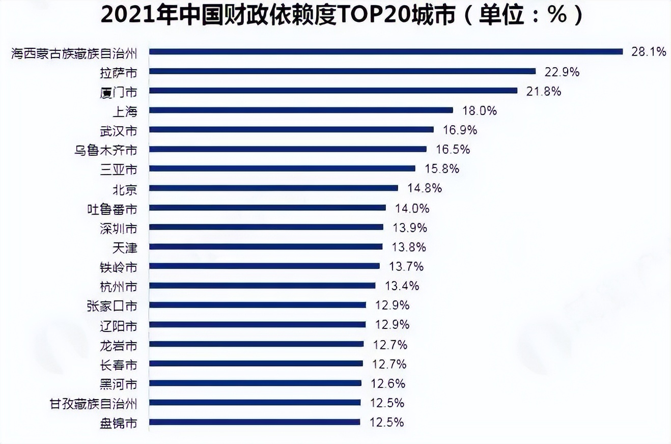 海峡惊喜,突发惊喜