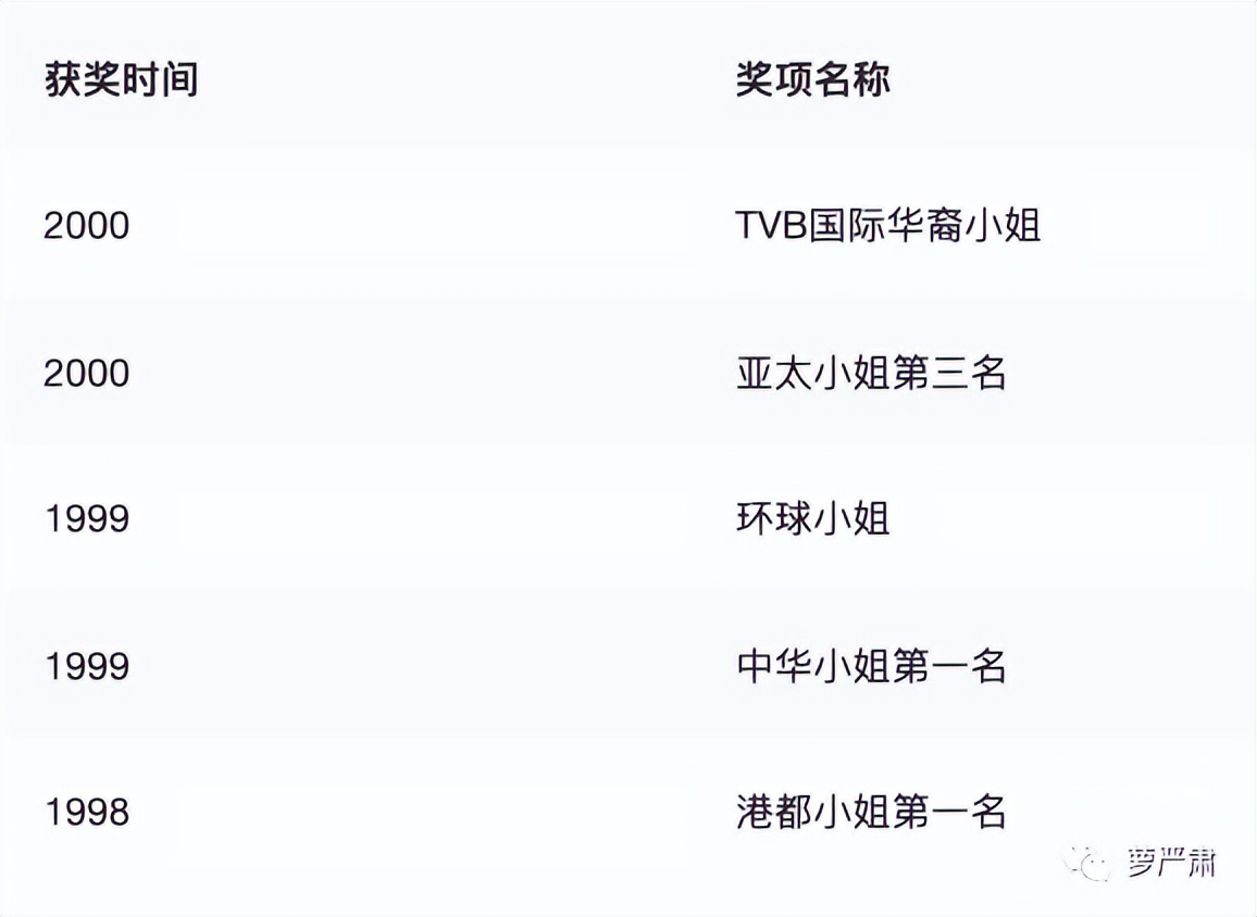 刘畊宏直播宣传邓紫棋启示录,刘畊宏顶流启示录