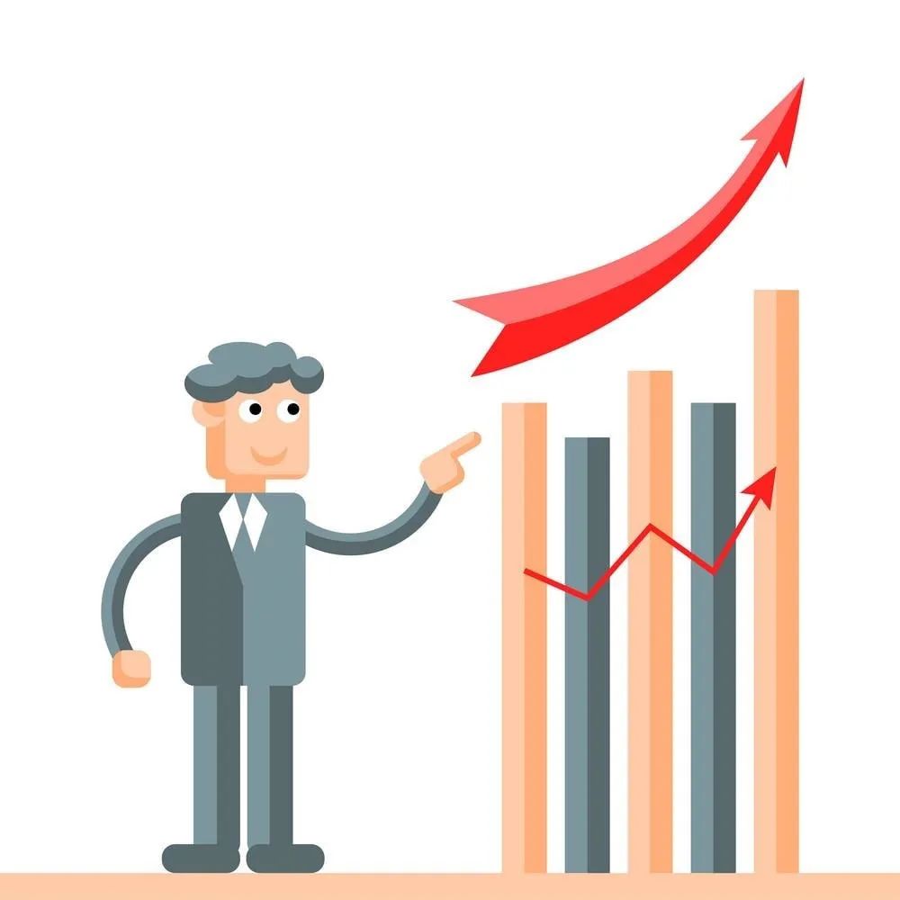 头寸交易法详解,头寸交易