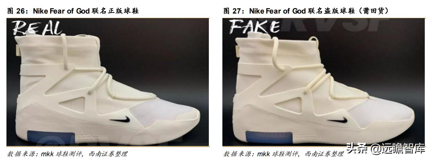 最火的球鞋交易平台,顶级球鞋交易平台