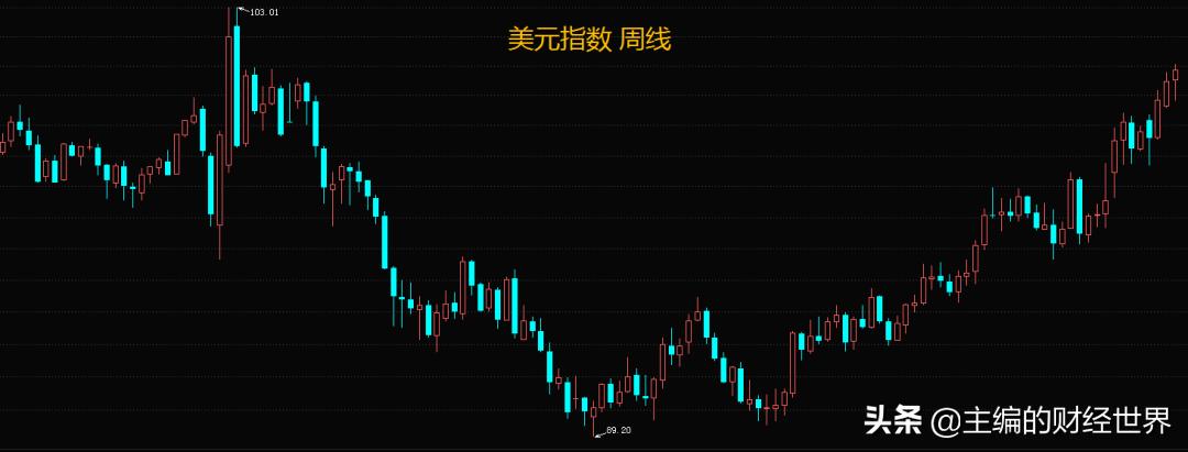 汇率贬值买什么？小家电和纺织品值得重视（附股）