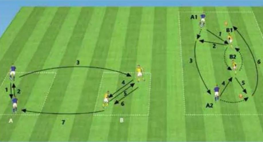 王之者培训中心,王之者足球培训中心罗湖区