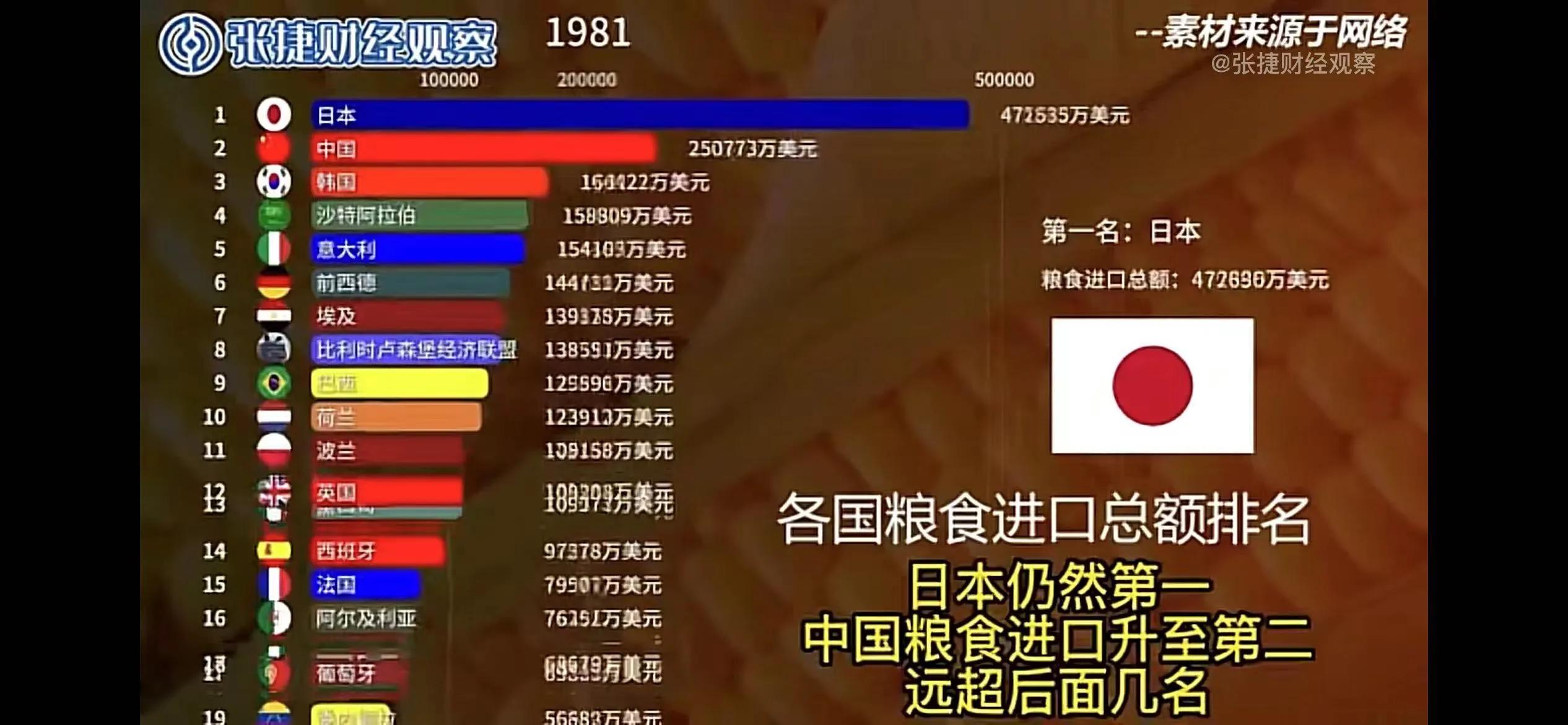日本农协如何推动农业发展,日本农协商业模式
