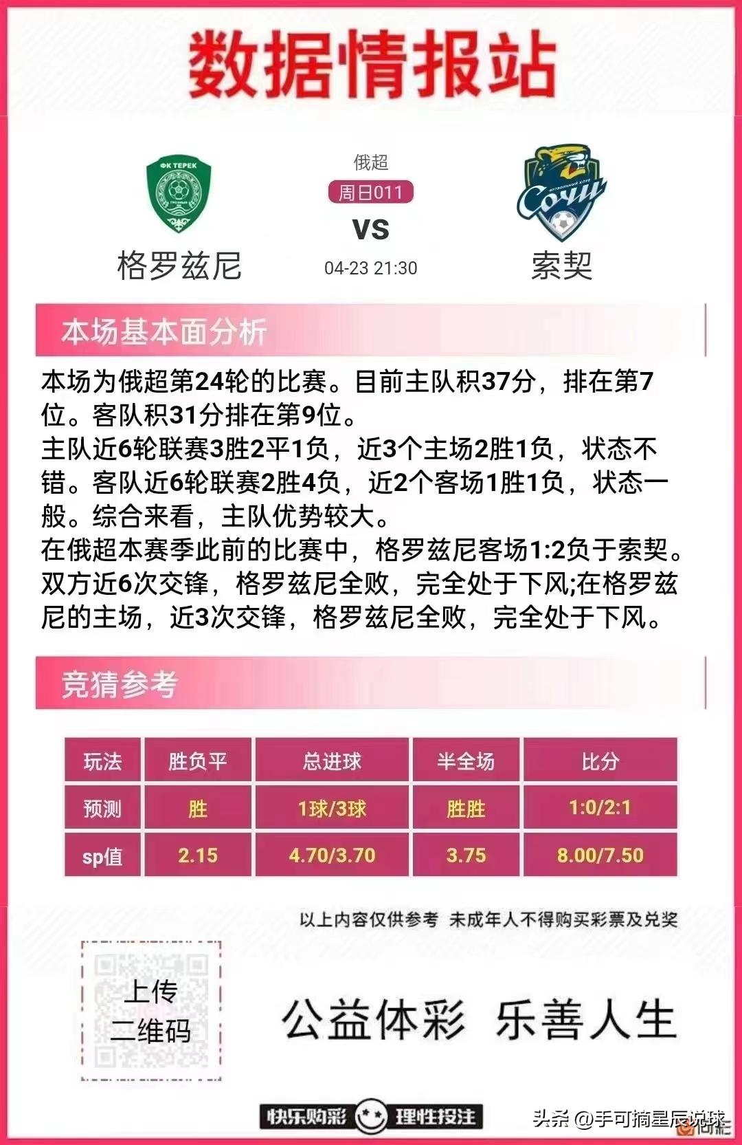今日竞彩足球胜平负预测推荐,今日竞彩足球最新推荐预测分析