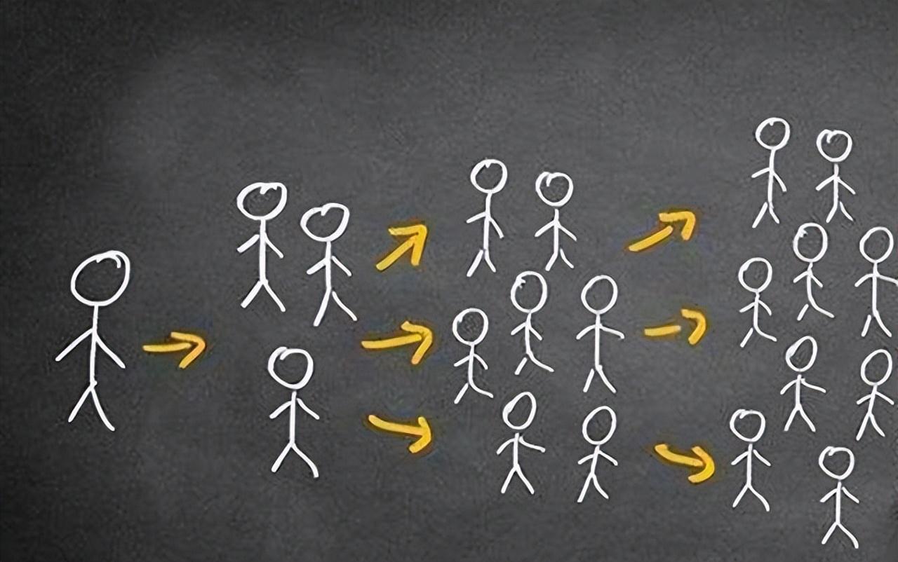 广告投放和电商运营的区别,信息流广告推广运营模式