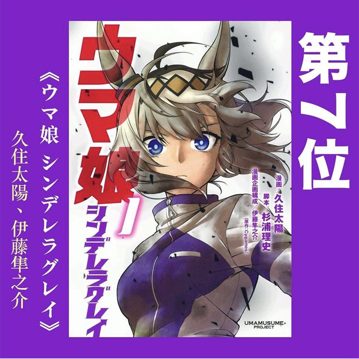 全日本书店店员最期待的2022年10部漫画作品，有你喜欢的作品吗