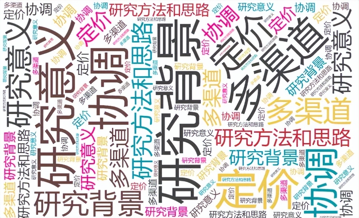 知识打卡75：读博士论文《多渠道供应链定价及协调策略研究》绪论