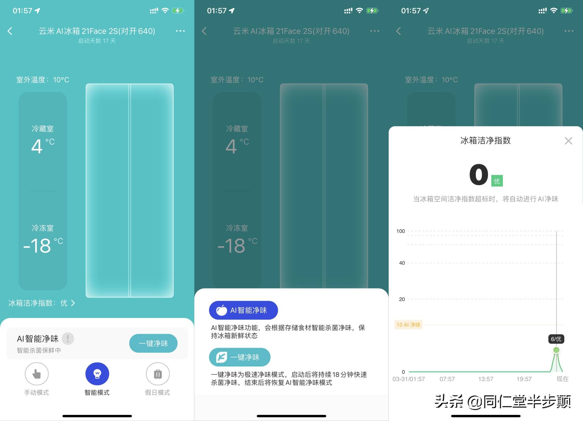 疫情下如何选择一款好冰箱,后疫情时代教您如何挑选冰箱