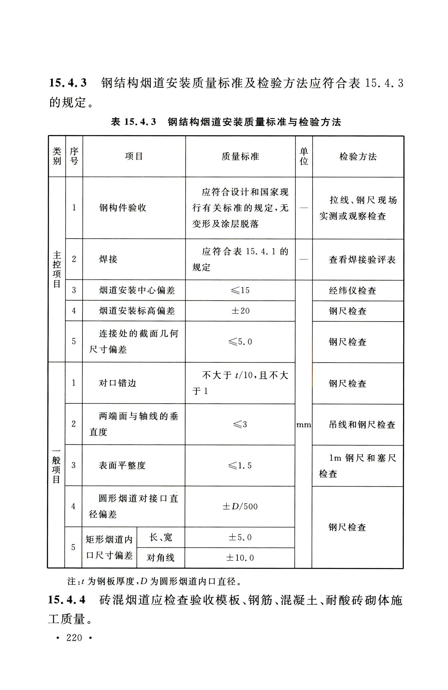钢烟囱标准规程最新版,钢烟囱设计规范2013