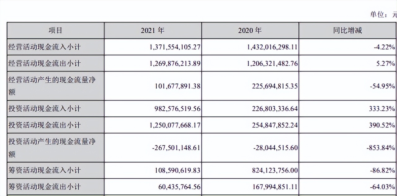 智慧城市市场参与者,数字政通智慧城市智慧政务