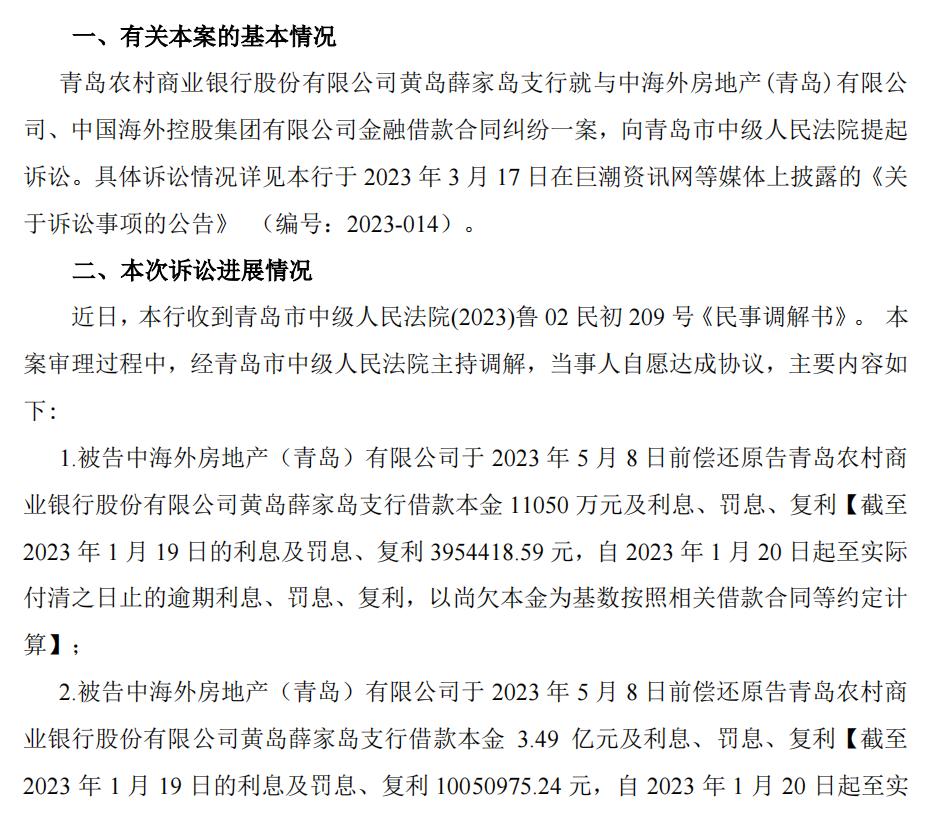 踩雷中海外、“巴龙系”！青农商行的20亿借款能追回吗？