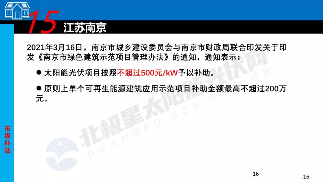 2023哪个省光伏发电有补贴,光伏项目有哪些补贴