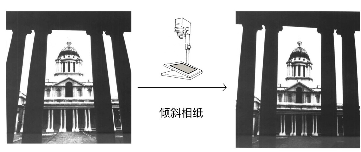 胶片时代怎么修图,胶卷时代怎么p图