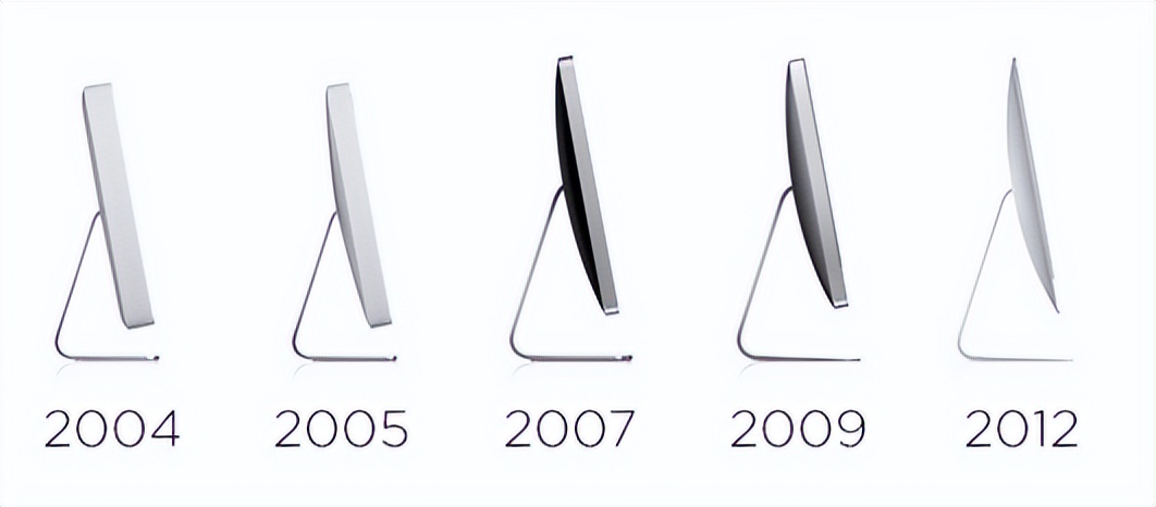 苹果电脑历代的变化,苹果电脑最近升级最大变化是什么