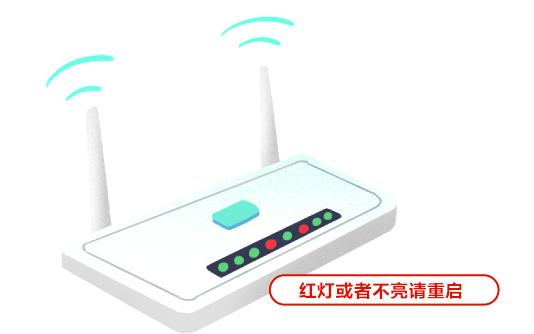 宽带断网了怎么修复,宽带断网咋修复