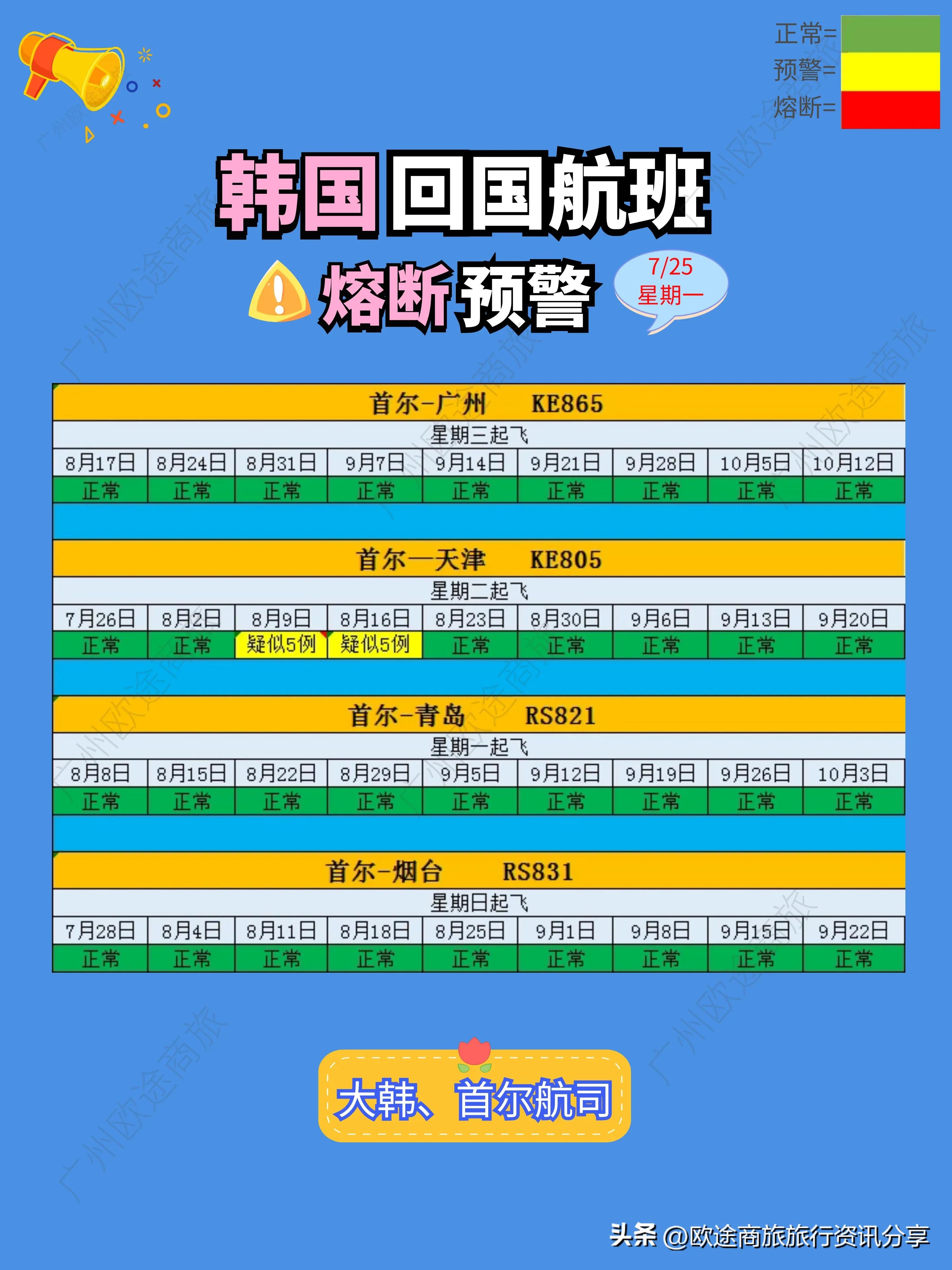 5月入境航班熔断最新消息 (韩国航班熔断时间最新)
