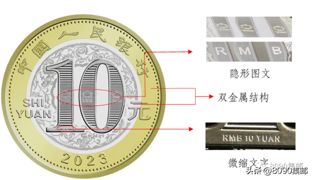 兔币怎么辨真假,兔币怎么看真假