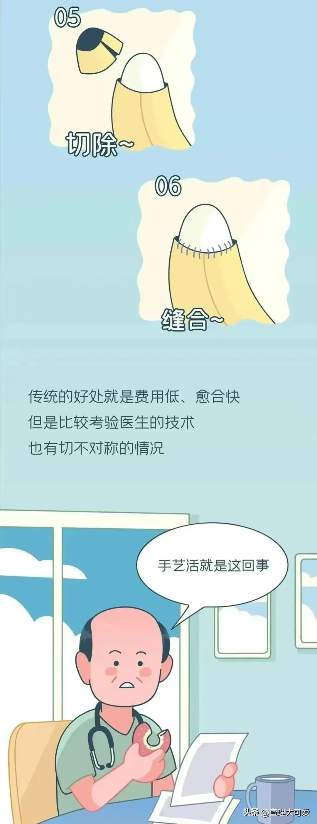 男生的包皮过长有什么影响,男的包皮过长对配偶有危害吗