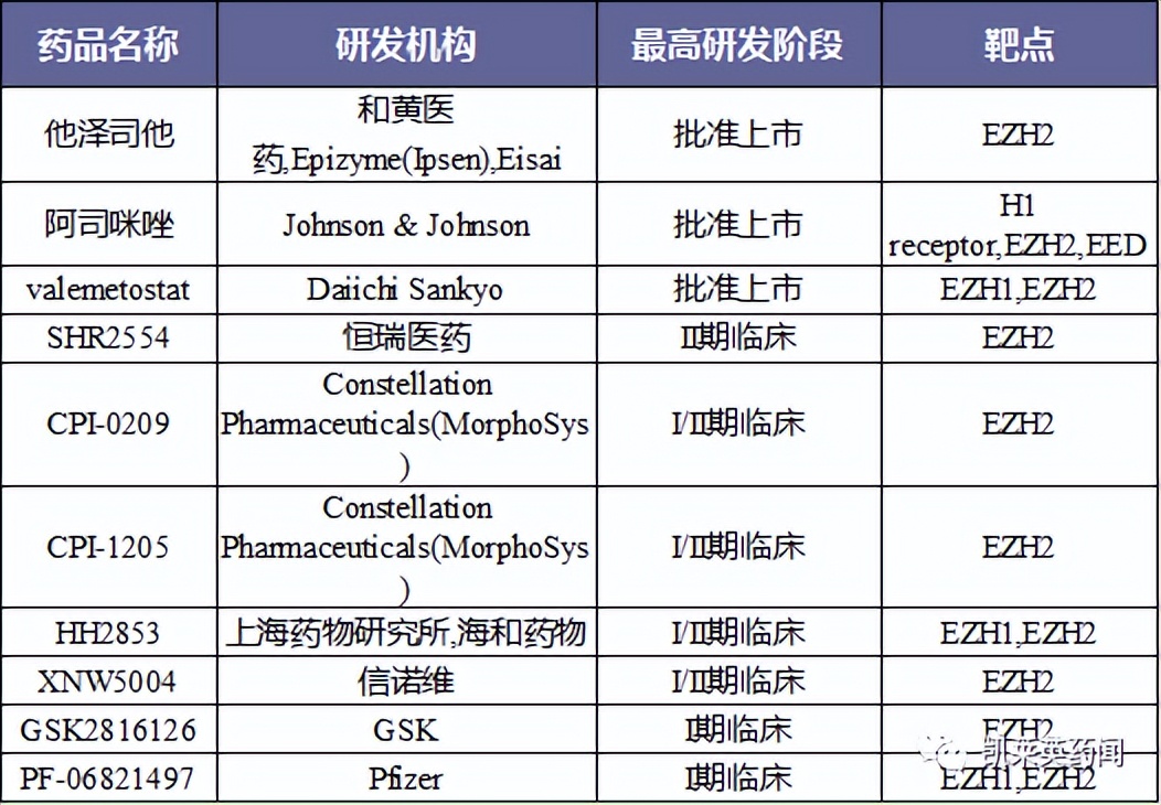 绗竴涓夊叡adc浜у搧鑾锋壒涓村簥,绗竴涓夊叡鏍紡浼氱ぞ