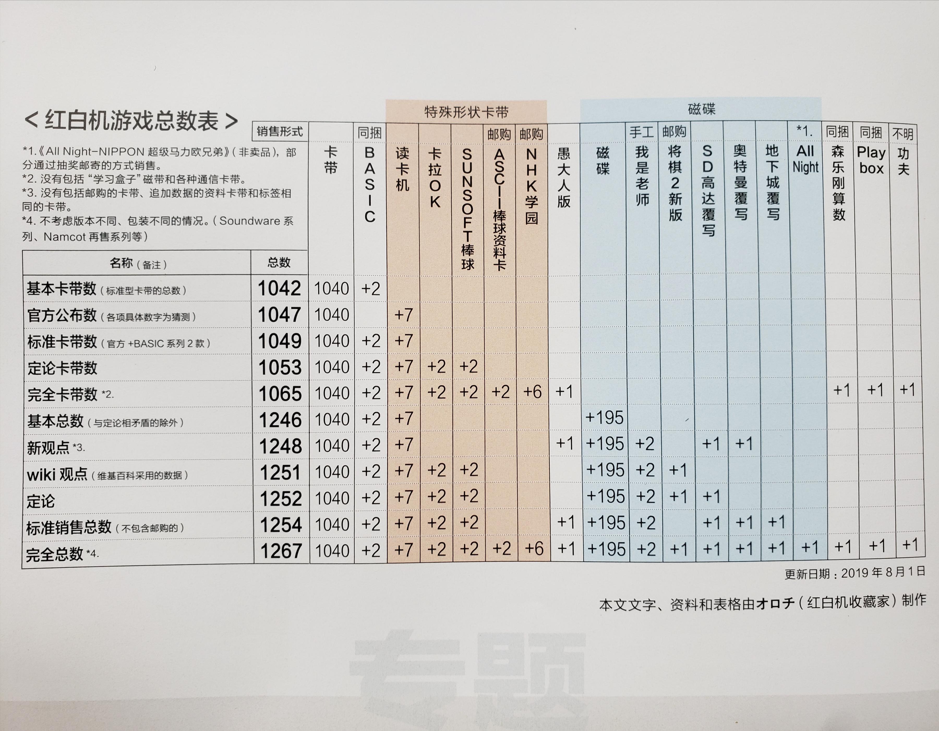 好玩的fc游戏有哪些,最好玩的几个fc游戏