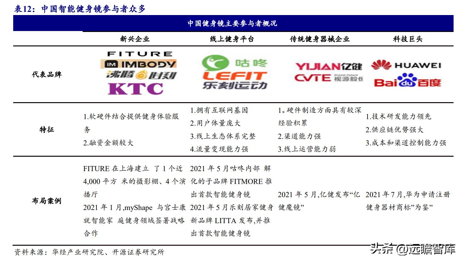 ai技术有望开启医疗新时代,ai技术引领新时代