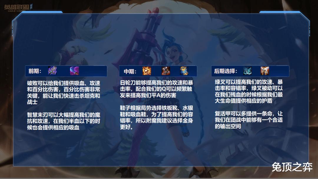 lol14.5版本vn最新出装,lol手游vn出装思路