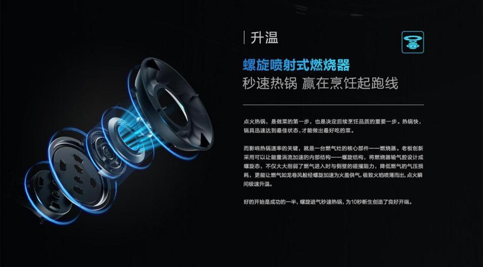 老板燃气灶调火免费吗,老板燃气灶好用不