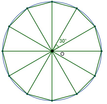 初中数学圆的基础公式定理,初中圆的公式大全总结