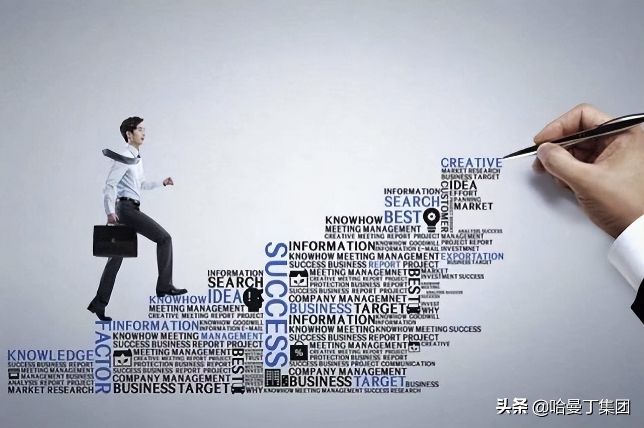 重庆哈曼丁科技集团有限公司,哈曼丁科技有限公司