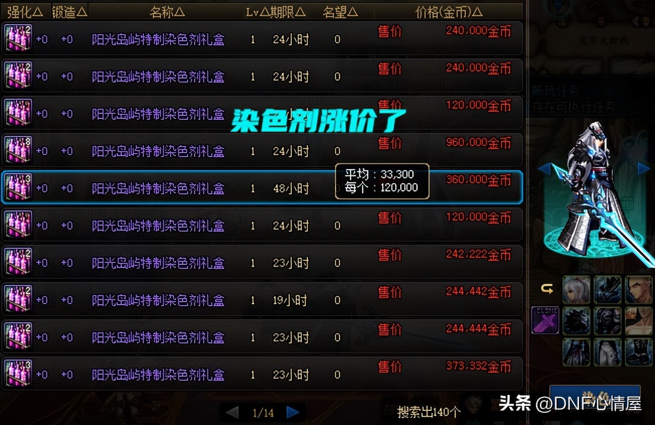 dnf新版动物套拍卖行,dnf大量强力装备加入金币疯狂上涨