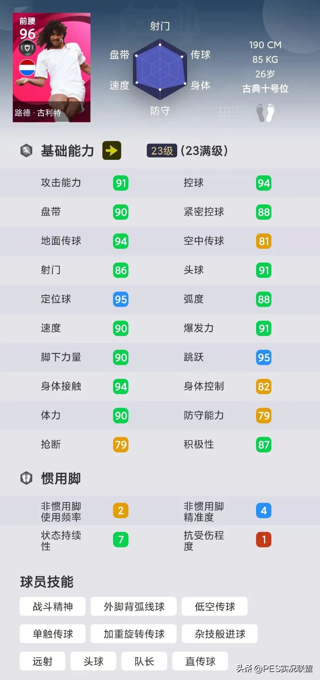 实况十大毕业神兽,实况足球毕业排名