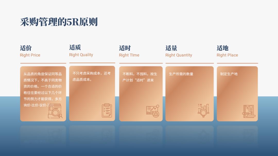 怎样培养好的工作思维模式,结构化思维如何高效表达