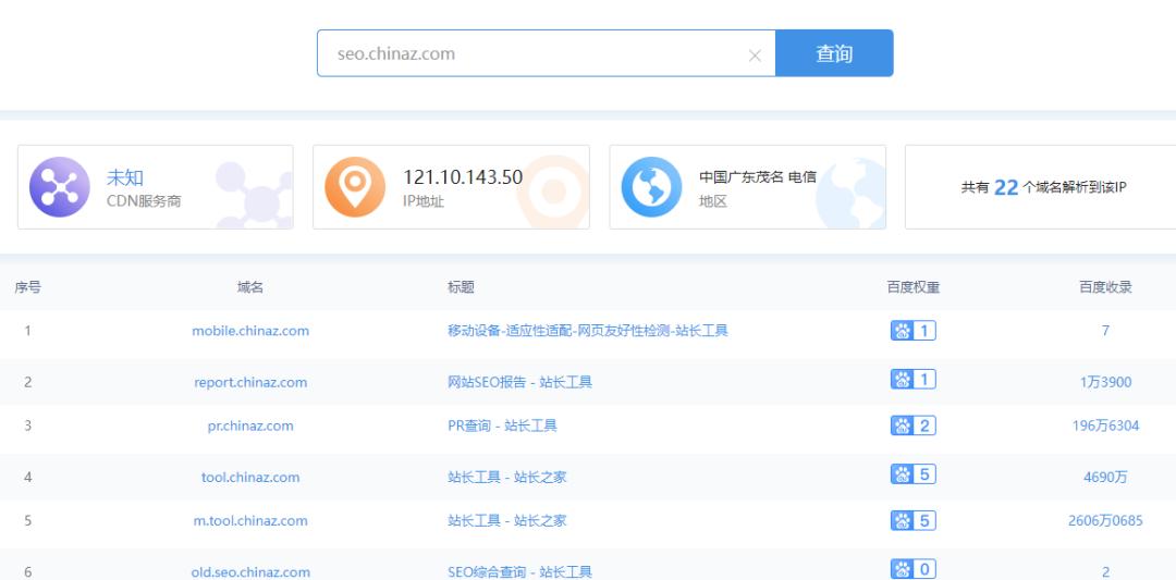 怎么看外贸独立站版权,怎么查外贸独立站排名