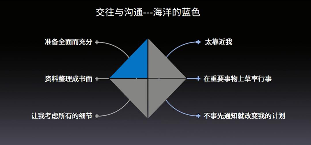 优秀的团队领导者具备的能力,领导如何带好团队的七大核心