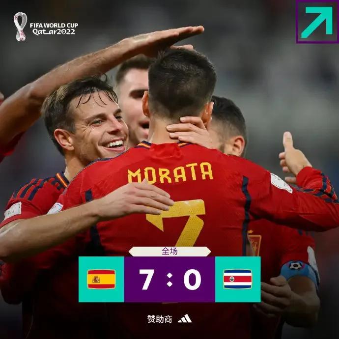 哥斯达黎加有希望出现吗,哥斯达黎加是南美洲吗