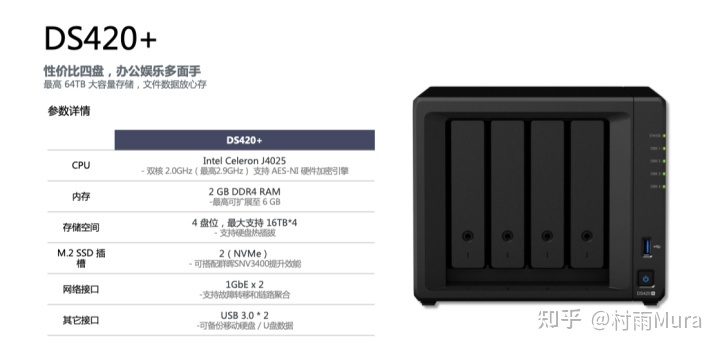 群晖nas如何给linux服务器备份,群晖nas怎么备份全部数据