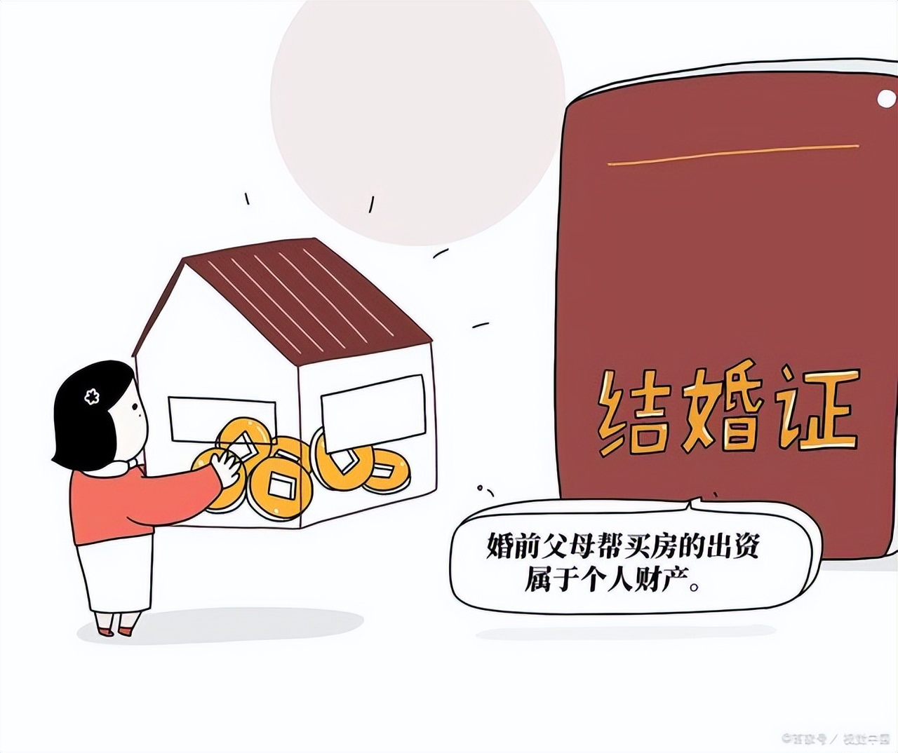 女孩婚前的存款怎么保护,婚前女方存款该怎么处理