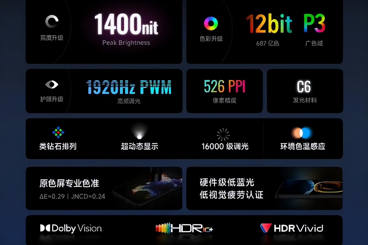 骁龙8+和骁龙855plus哪个好,骁龙8+跟骁龙680对比