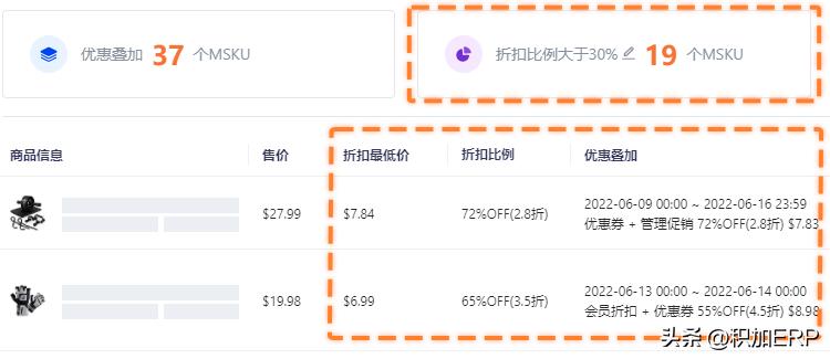 亚马逊北美站活动日期,亚马逊couponparty8月